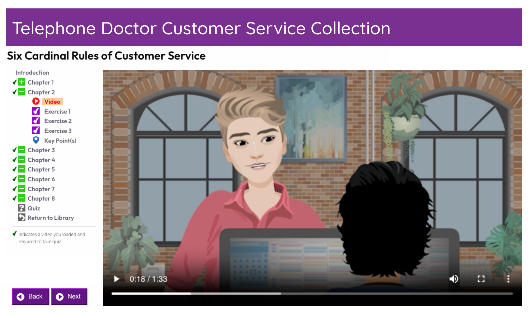 Six Cardinal Rules of Customer Service Six Cardinal Rules of Customer Service